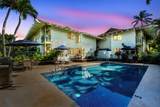 2050 Kanoe St - Photo 4