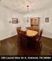 195 Laurel Glen Dr - Photo 39