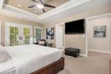 2655 Columbine Street - Photo 22