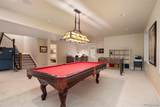 2655 Columbine Street - Photo 31