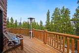 1141 Deer Trail Drive - Photo 30