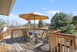 11528 Hot Springs Drive - Photo 26