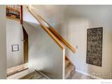 1070 Crestview Court - Photo 33