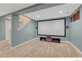 7325 Clifton Avenue - Photo 30