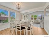 7325 Clifton Avenue - Photo 7