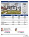 4035 Logan Street - Photo 34