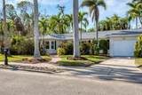 118 24TH Street - Photo 6