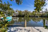527 Magnolia Avenue - Photo 36