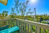 234 85TH Street - Photo 35