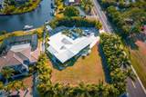 2159 Constitution Boulevard - Photo 35