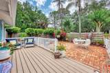 1045 40TH Street - Photo 20