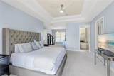 6971 Scrub Jay Drive - Photo 26