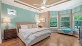 7928 Suntree Glen - Photo 27