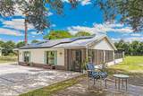 7565 Castle Drive - Photo 30
