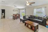 135 Cascade Bend Drive - Photo 6
