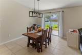 135 Cascade Bend Drive - Photo 8