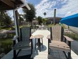 217 36TH Street - Photo 35