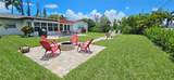 251 46TH Street - Photo 8