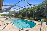 2542 38TH Street - Photo 36