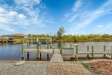 9460 Migue Circle - Photo 33