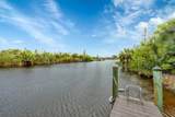 9460 Migue Circle - Photo 36