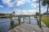 5258 Boyle Terrace - Photo 44