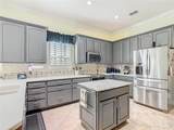 1155 Glendora Road - Photo 29