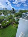 16385 Biscayne Boulevard - Photo 10