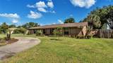 906 Crestview Drive - Photo 61