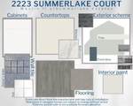 2223 Summerlake Court - Photo 3
