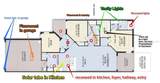 13892 Alafaya Street - Photo 57