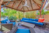 308 Normandy Avenue - Photo 46