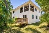 601 2ND Avenue - Photo 3