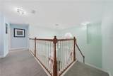 489 Luna Bella Lane - Photo 27