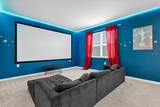 4501 Monado Drive - Photo 19