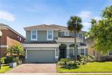 4416 Shiva Loop - Photo 2