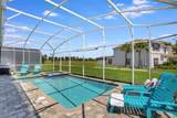 1533 Flange Drive - Photo 13