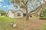 4865 Gorham Avenue - Photo 20