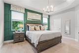363 Miro Drive - Photo 15