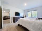 2928 Canary Lane - Photo 36