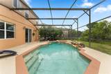 213 Willow View Drive - Photo 33