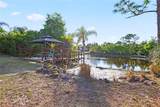 1140 Gallant Fox Way - Photo 35