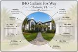 1140 Gallant Fox Way - Photo 52