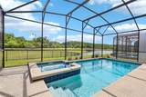 2801 Bookmark Drive - Photo 23