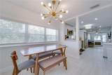 2410 Center Avenue - Photo 21