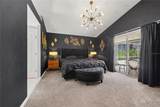 2013 Beaver Creek Drive - Photo 26