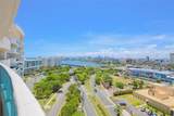 550 Ave De La Constitucion - Photo 49