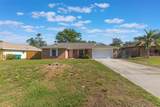 1022 Blue Horizon Drive - Photo 41