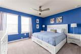 2161 Lelani Circle - Photo 29