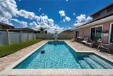 2333 Walnut Canyon Drive - Photo 43